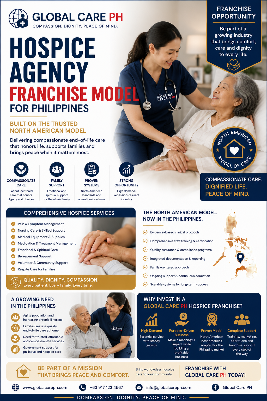 Hospice franchise concept artwork