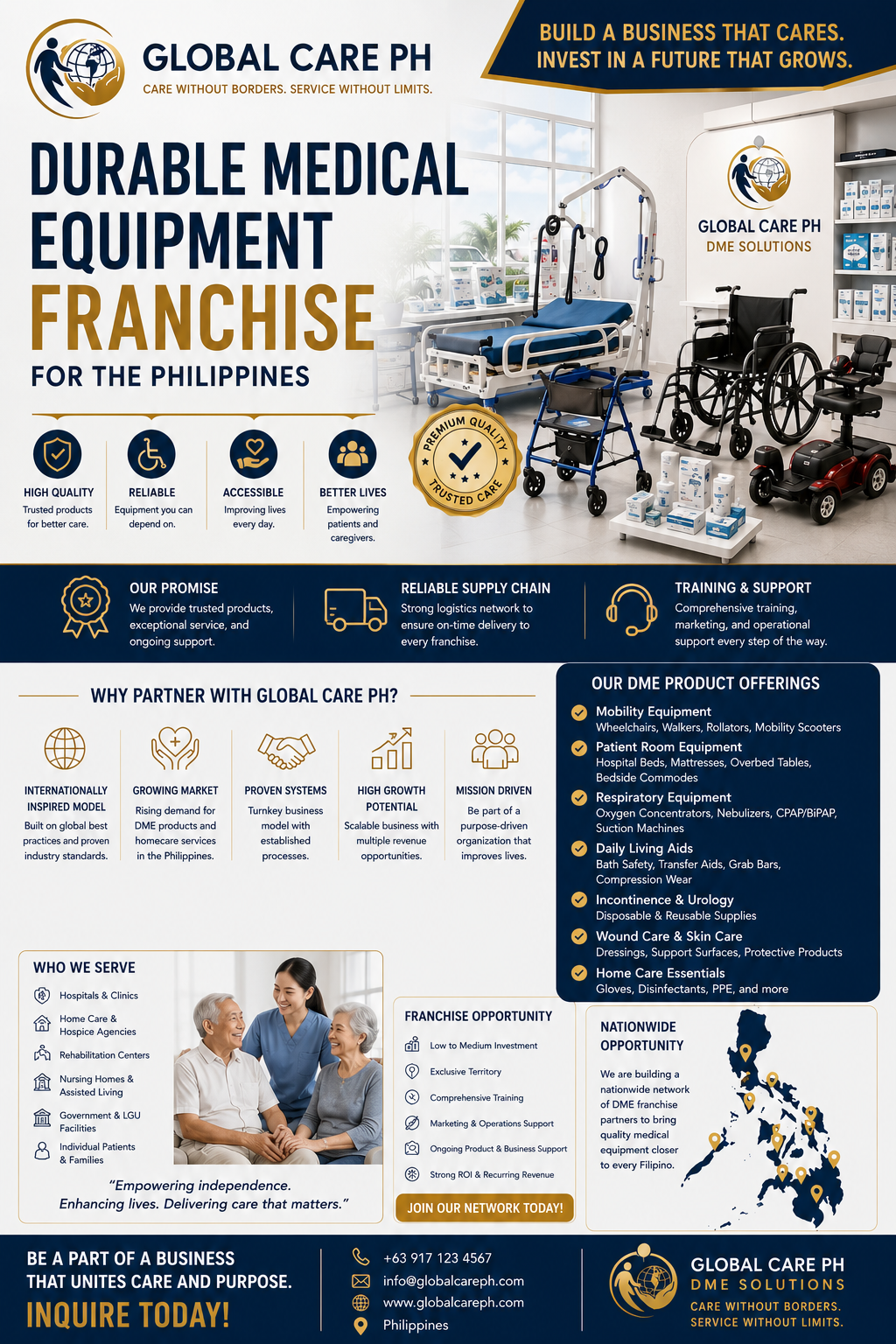 Durable Medical Equipment franchise concept artwork