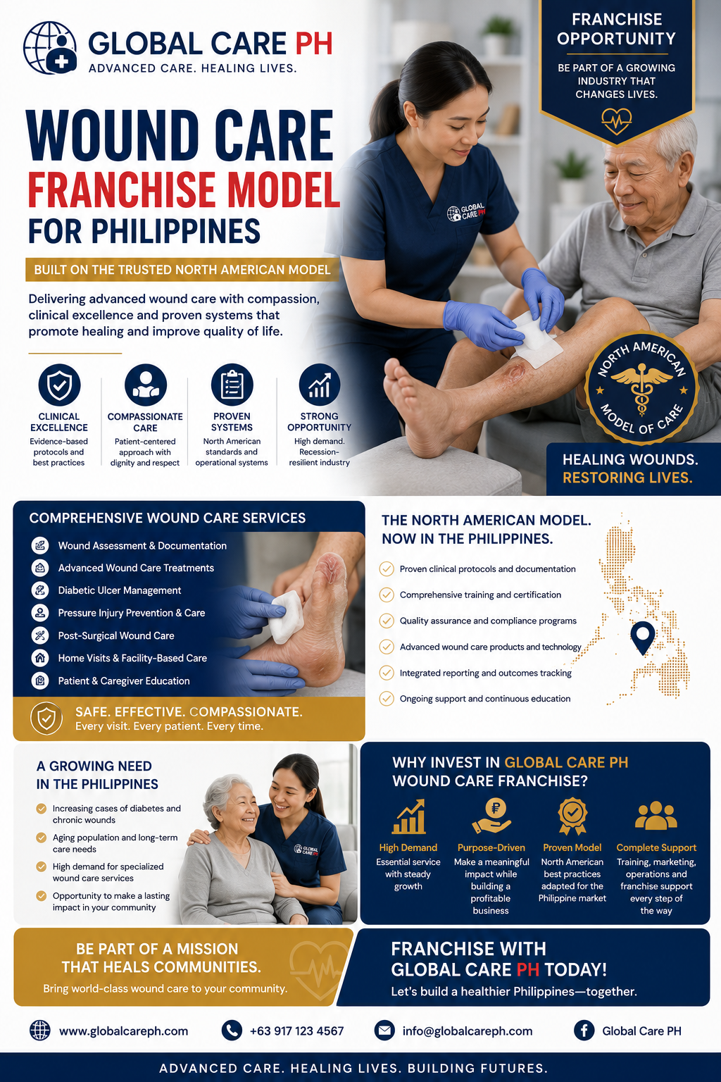Wound Care franchise concept artwork