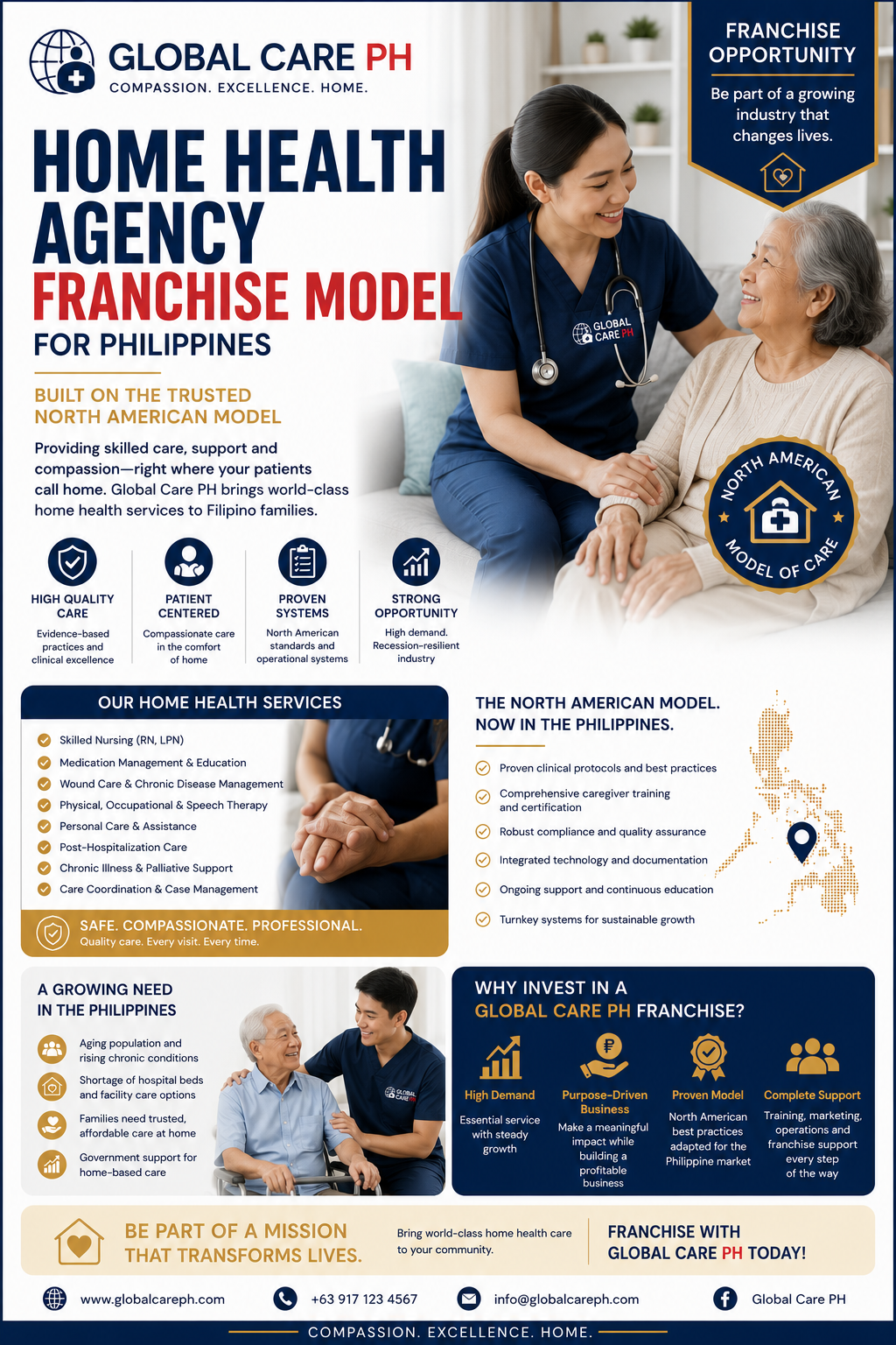 Home Health franchise concept artwork